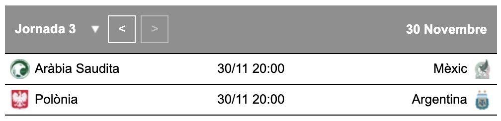 Mundial Qatar 2022 jornada 3 Grupo C Mundial Qatar 2022 jornada 3 Grupo C