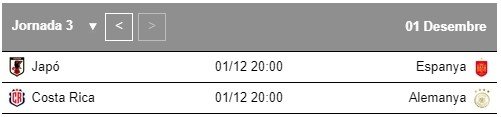 Mundial Qatar Grup E jornada 3 Mundial Qatar Grup E jornada 3