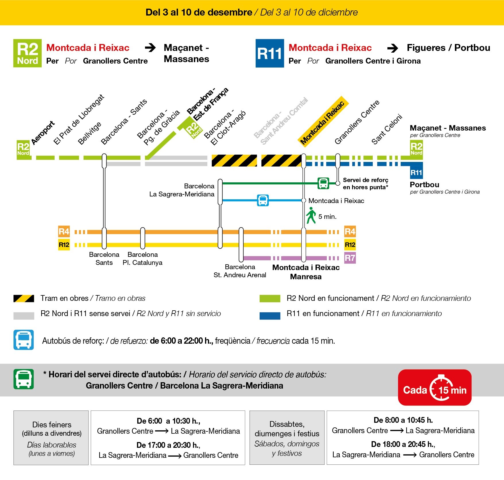 alternatives transport tall rodalies desembre 2022 foto rodalies alternatives transport tall rodalies desembre 2022 foto rodalies