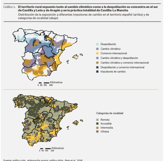 mapa fundació la caixxa despoblacio