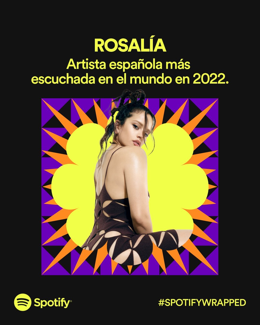 Spotify Rosalia