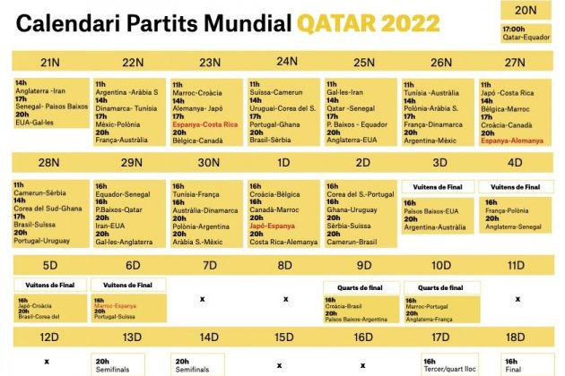 Calendari del Mundial Qatar 2022 amb tots els partits / Disseny: Marta Turull