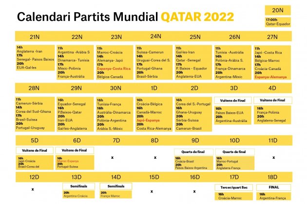 Calendari Mundial Qatar 2022 amb tots els partits per imprimir