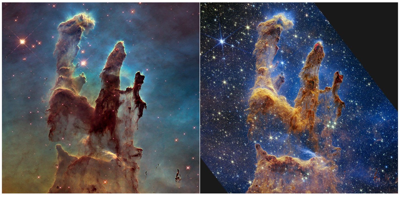 Imágenes comparadas de la misma región formadora de estrellas, renombre Pilares de la Creación, obtenidas con dos telescopios espaciales, el Hubble (izquierda) y con James Webb (derecha)