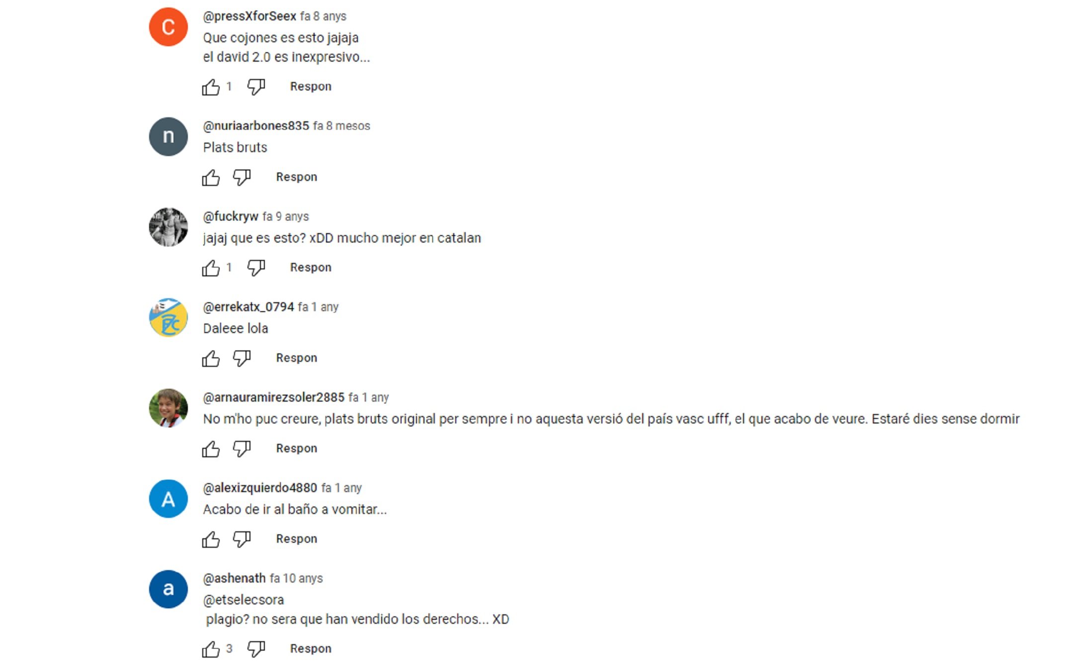 Comentaris Youtube 'Platos Sucios' Comentaris Youtube 'Platos Sucios'