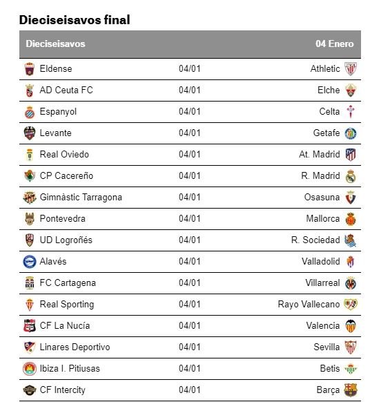 Copa del Rey Copa del Rey