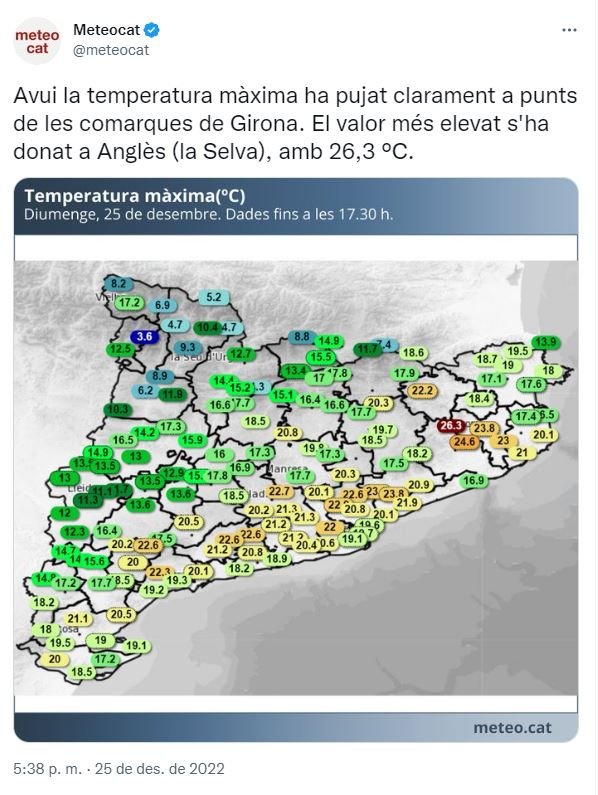 TUIT meteocat temperatures 26 desembre 2022 TUIT meteocat temperatures 26 desembre 2022