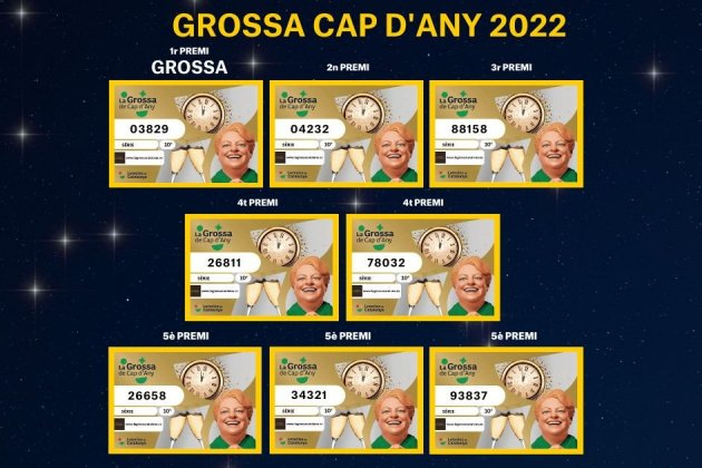 numeros premiats grossa cap any 2022 numeros premiats grossa cap any 2022