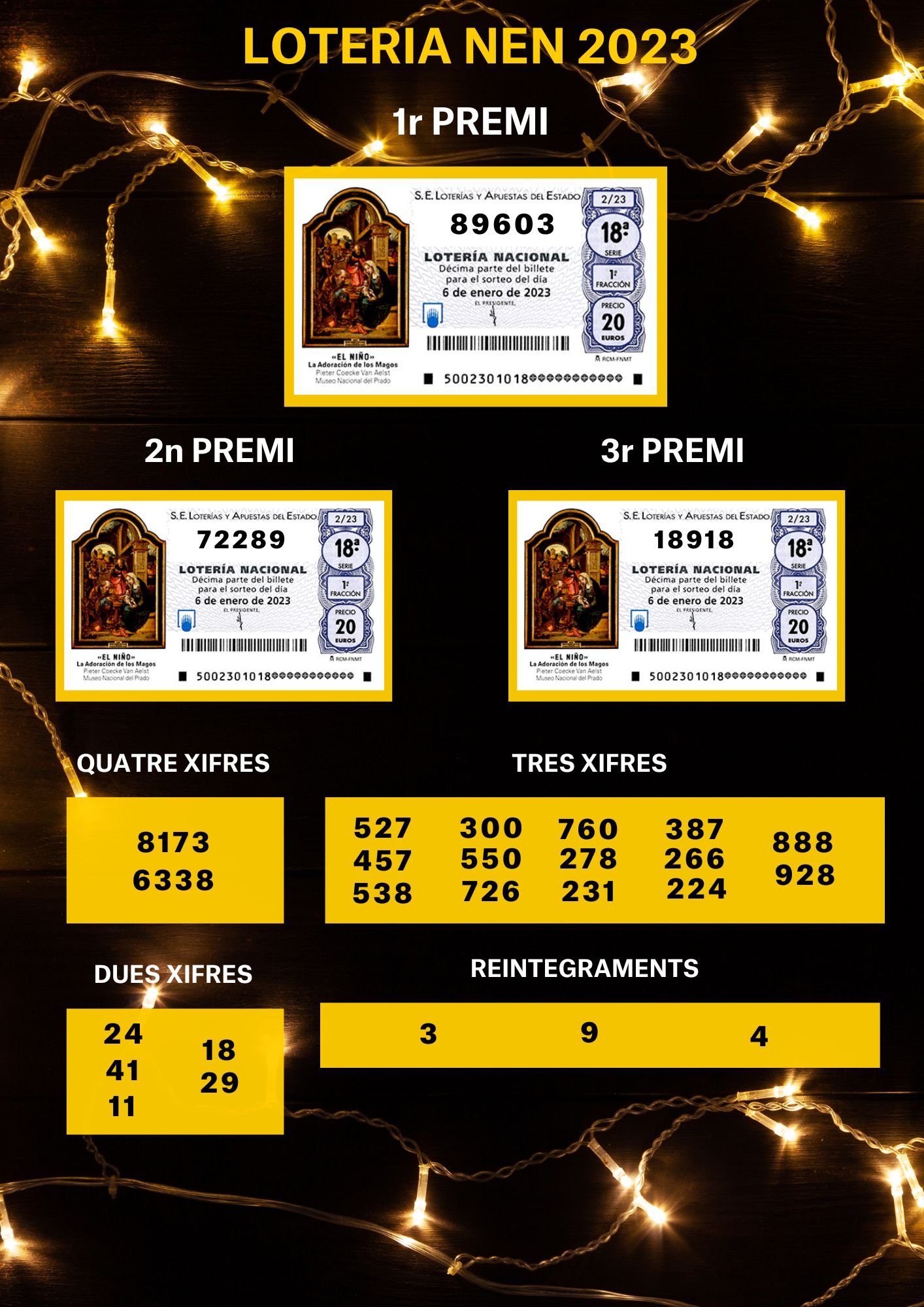 numeros premiats loteria nen 2023 resultats numeros premiats loteria nen 2023 resultats