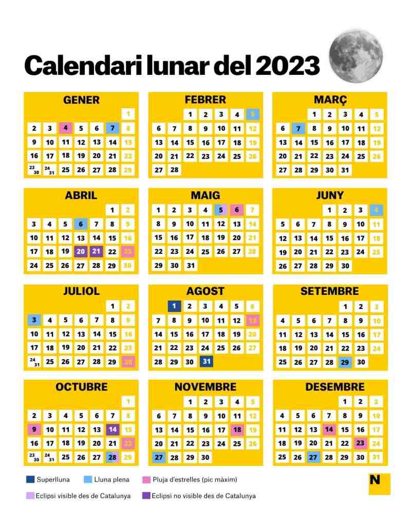 calendari lunar 2023