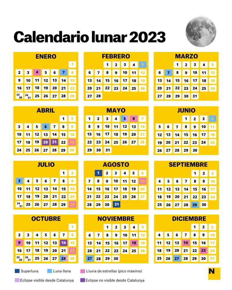 Fase Lunar Del 2023 Calendario Lunar 2023 en PDF