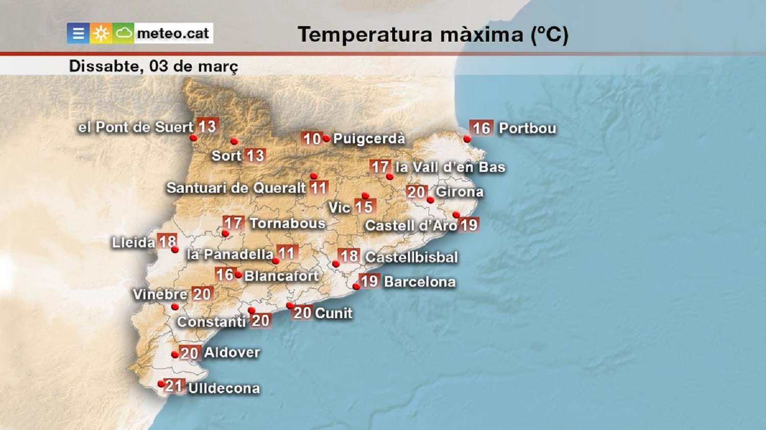 Tornen a pujar les temperatures