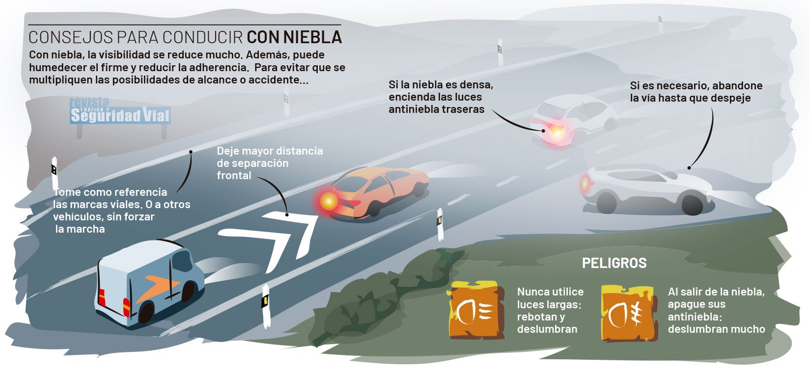 La niebla: enemigo a la vista