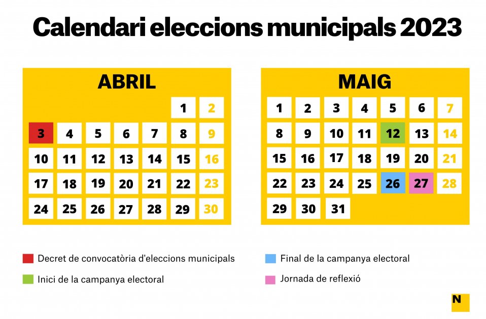 Calendari eleccions municipals 2023