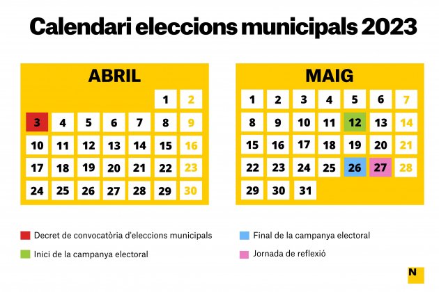 Calendari eleccions municipals 2023 Calendari eleccions municipals 2023