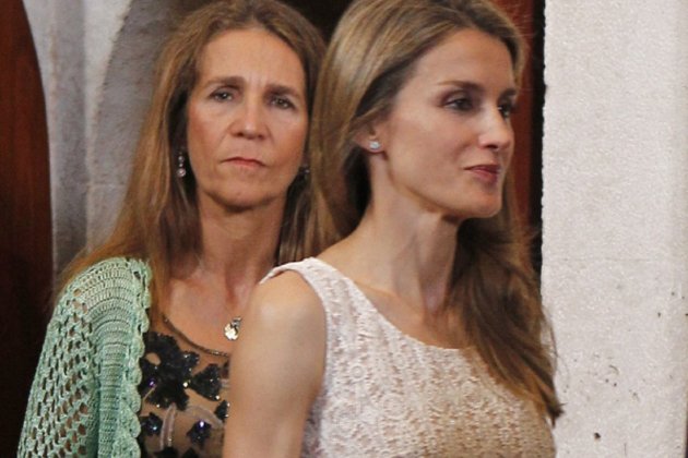 elena letizia elena letizia