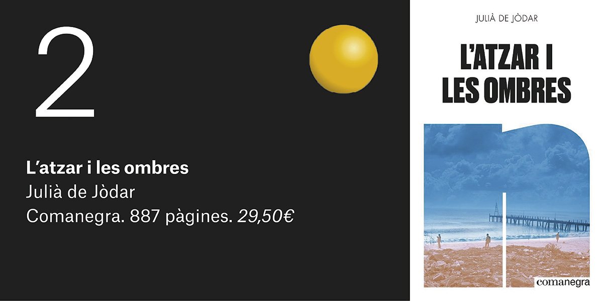 L'ATZAR I LES OMBRES català L'ATZAR I LES OMBRES català