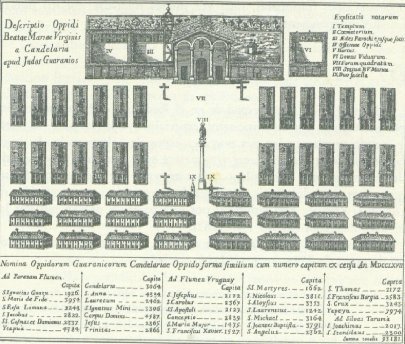 Plano de una misión jesuítica en la nación de los guaraníes. Fuente Wikimedia Commons