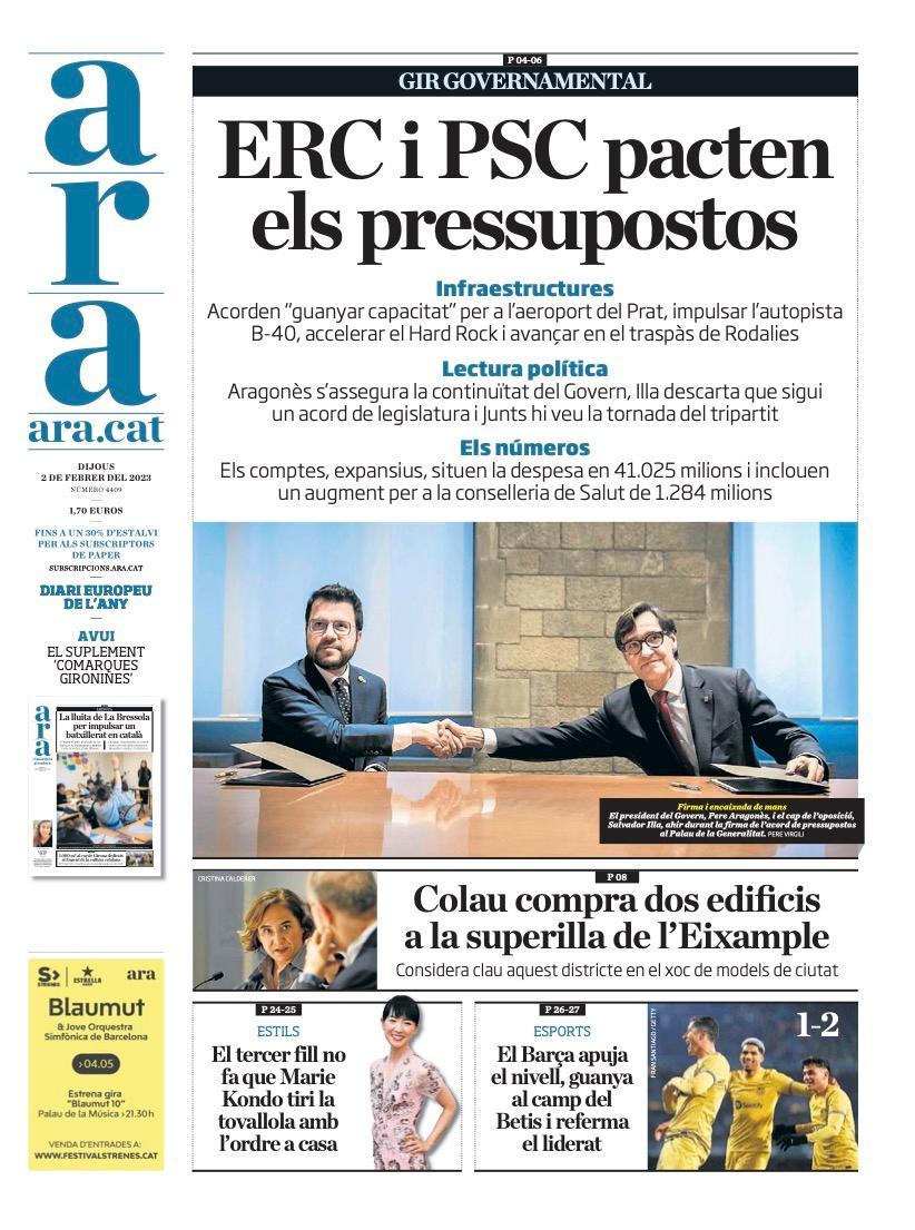 Ahora Ahora