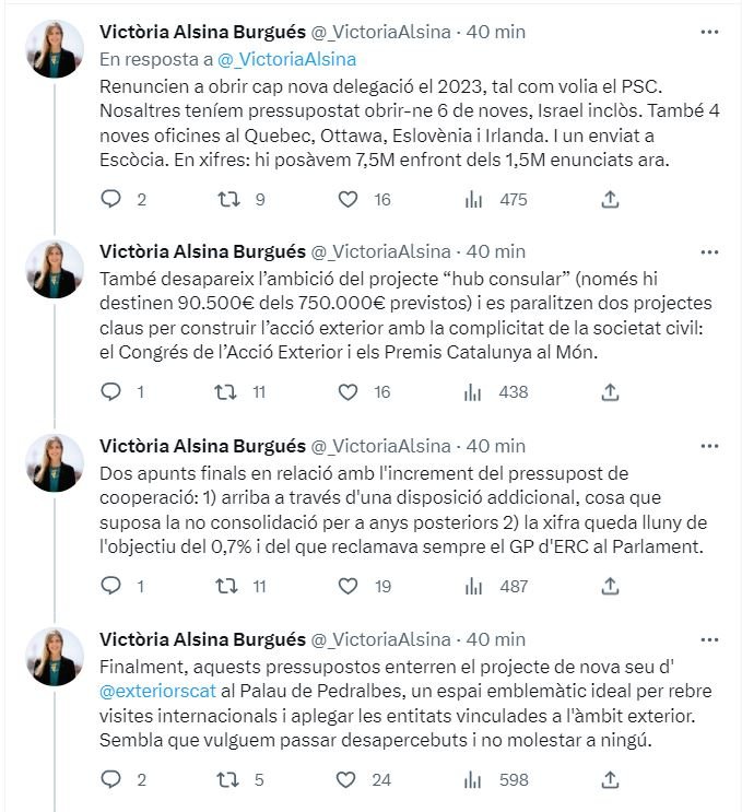 TUITS victòria alsina pressupostos 2023