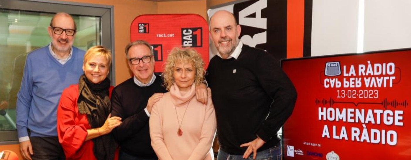 rac1 rac1
