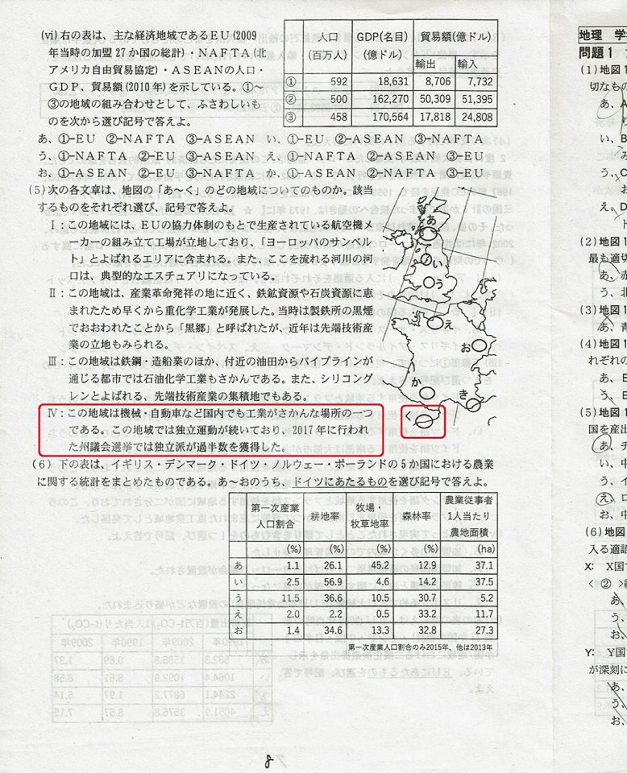 La pregunta sobre Catalunya d'un examen japonès de geografia