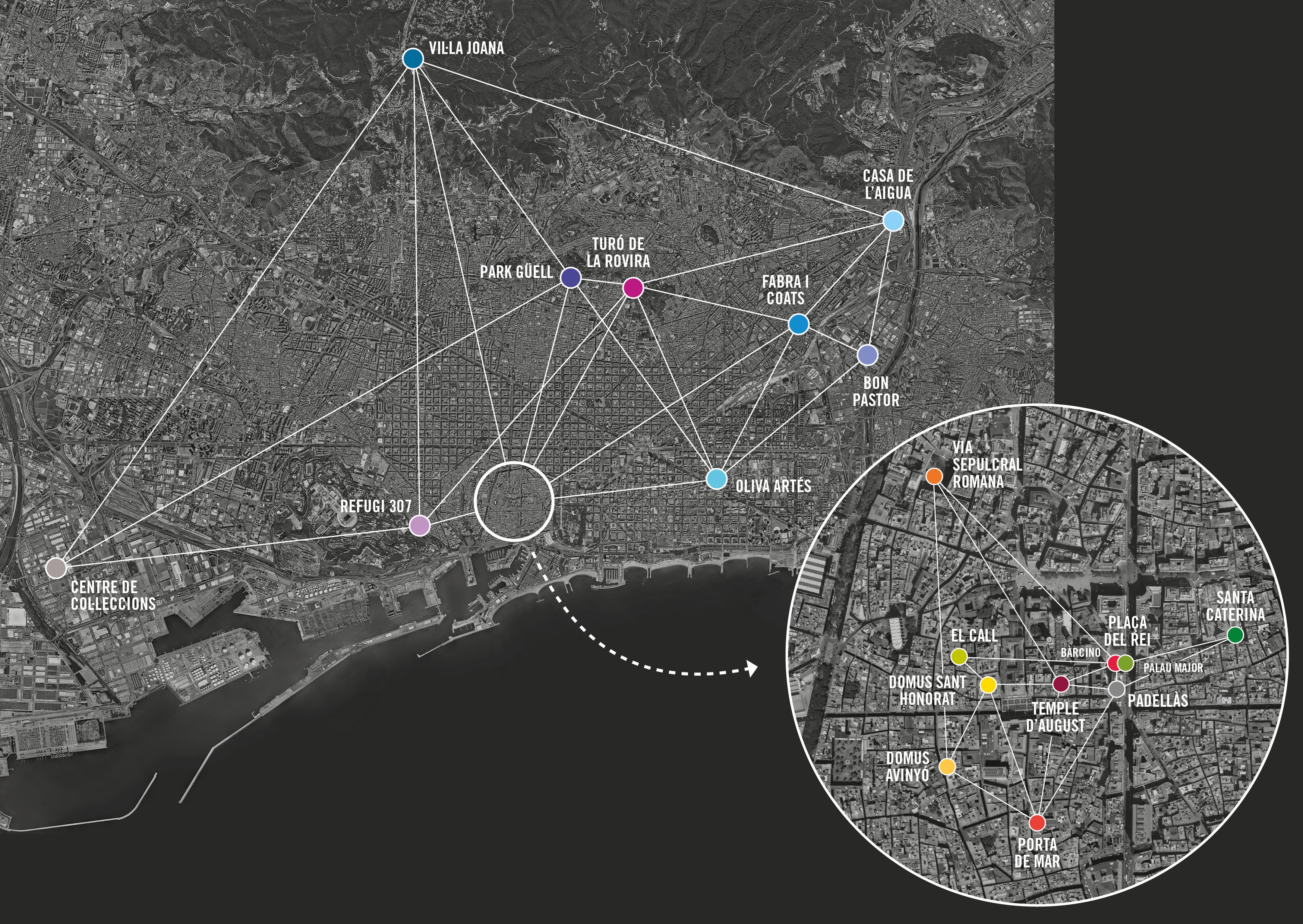 Mapa de seus MUHBA Mapa de seus MUHBA