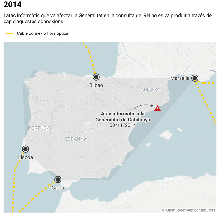 p95AN la connexi internacional de fibra ptica en funcionament el 2014 (3) (1) p95AN la connexi internacional de fibra ptica en funcionament el 2014 (3) (1)