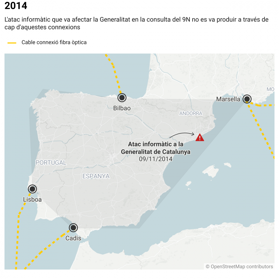 p95AN la connexi internacional de fibra ptica en funcionament el 2014 (3) (1)