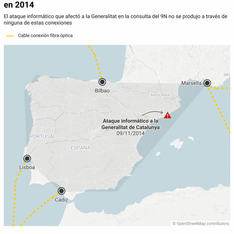 rFVDv la conexi n internacional de fibra ptica en funcionamiento en 2014 (1) rFVDv la conexi n internacional de fibra ptica en funcionamiento en 2014 (1)