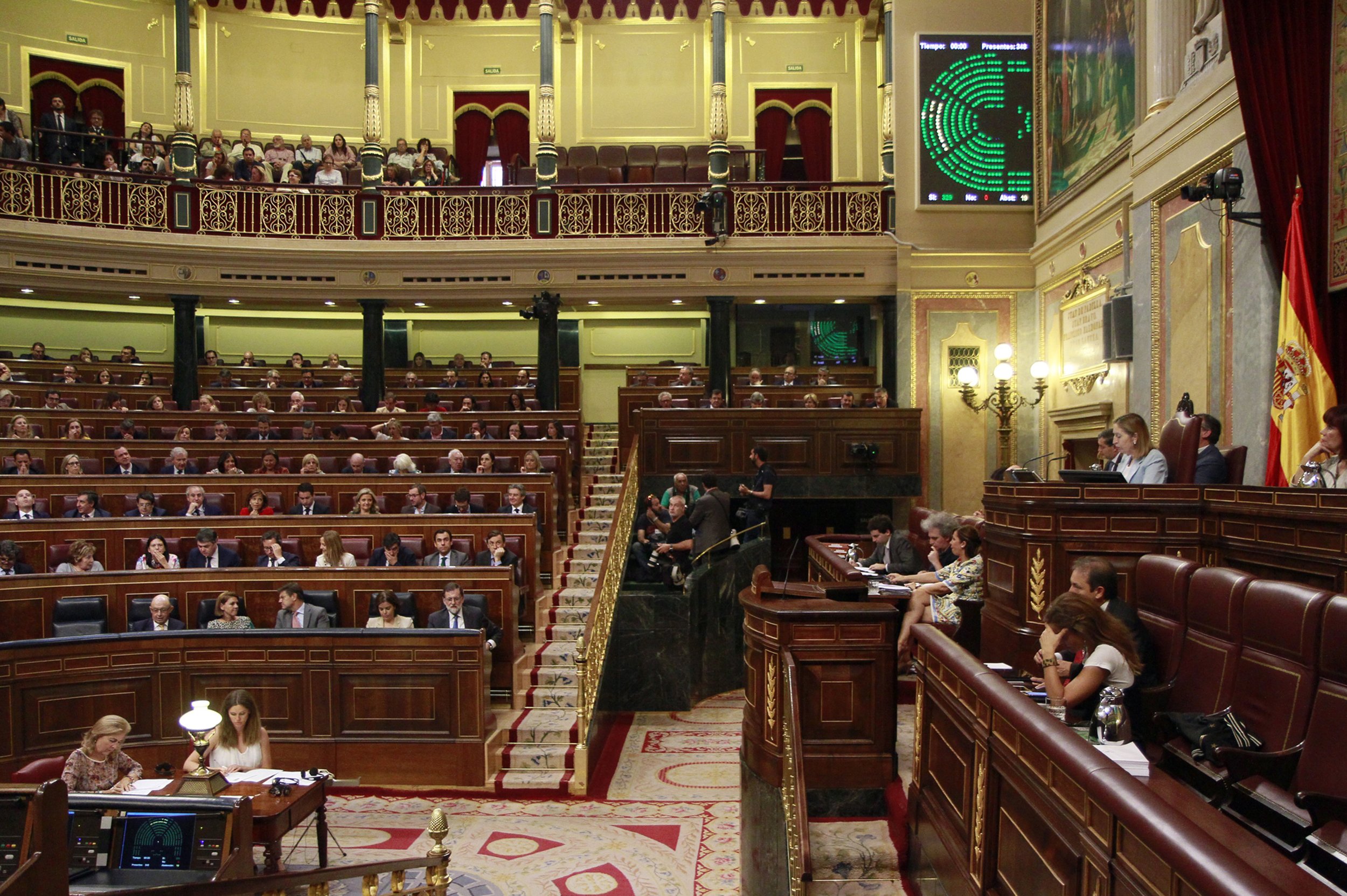 ¿Crees que los diputados catalanes tendrían ahora que abandonar el Congreso?