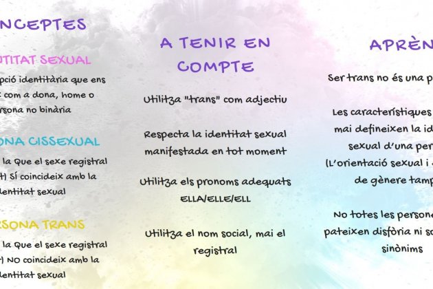 FOTO conceptes Transsexualitat