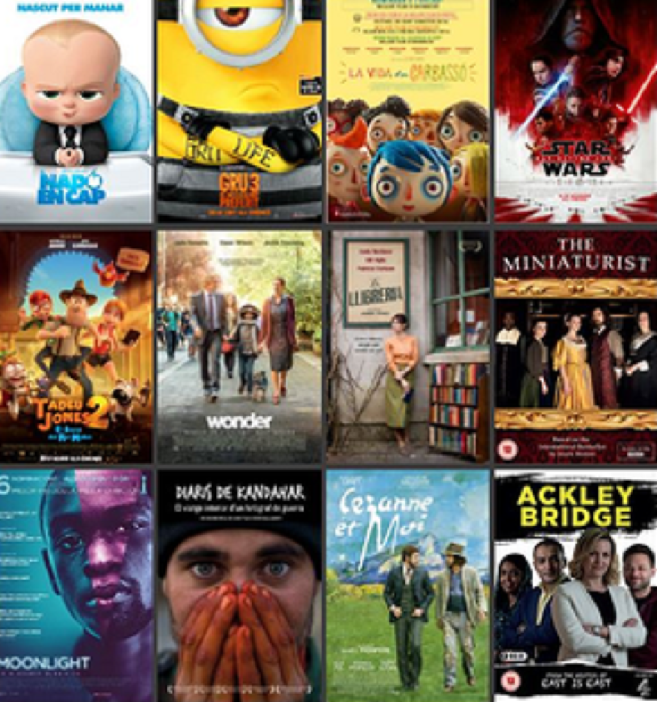 Al 2017 es van doblar 115 pel·lícules al català