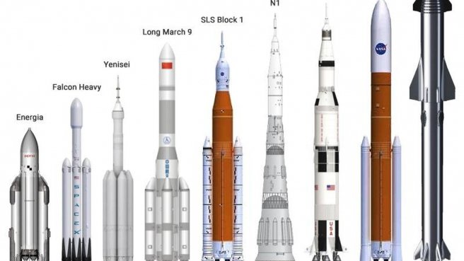 starship coet comparacion starship coet comparacion