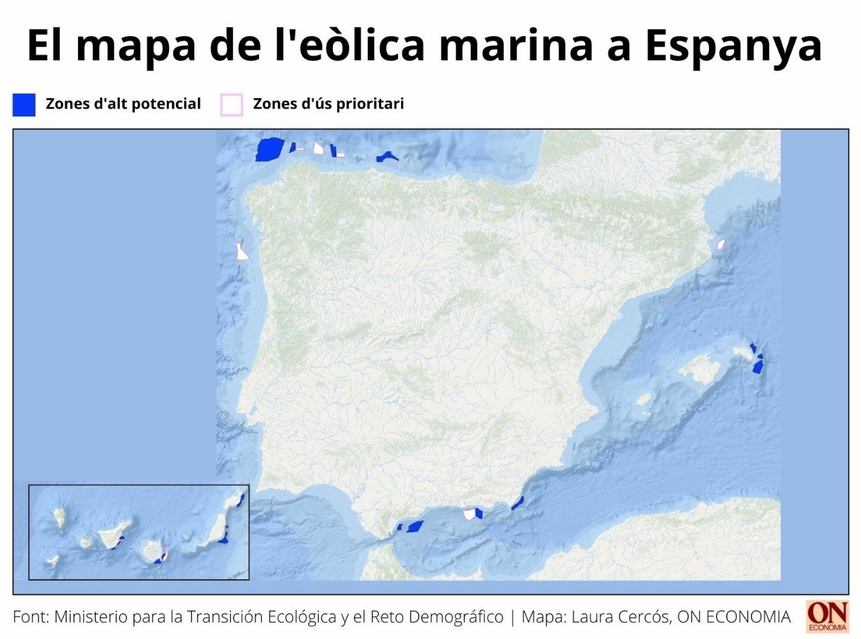 eòlica marina a Espanya