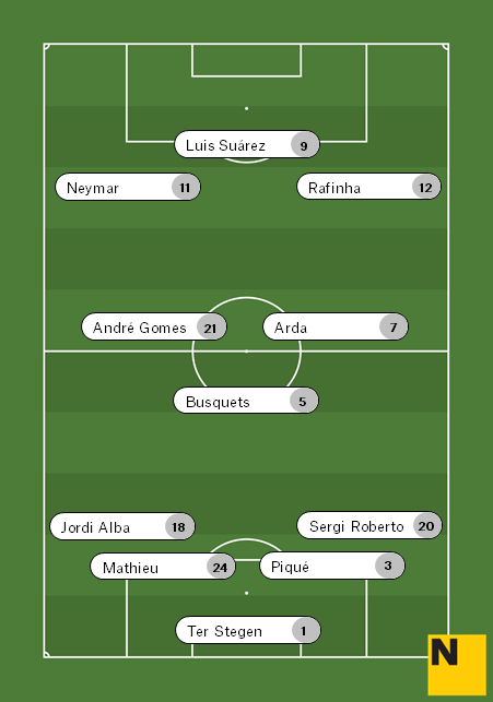 Alineació Celta Barça Lliga 2016 17
