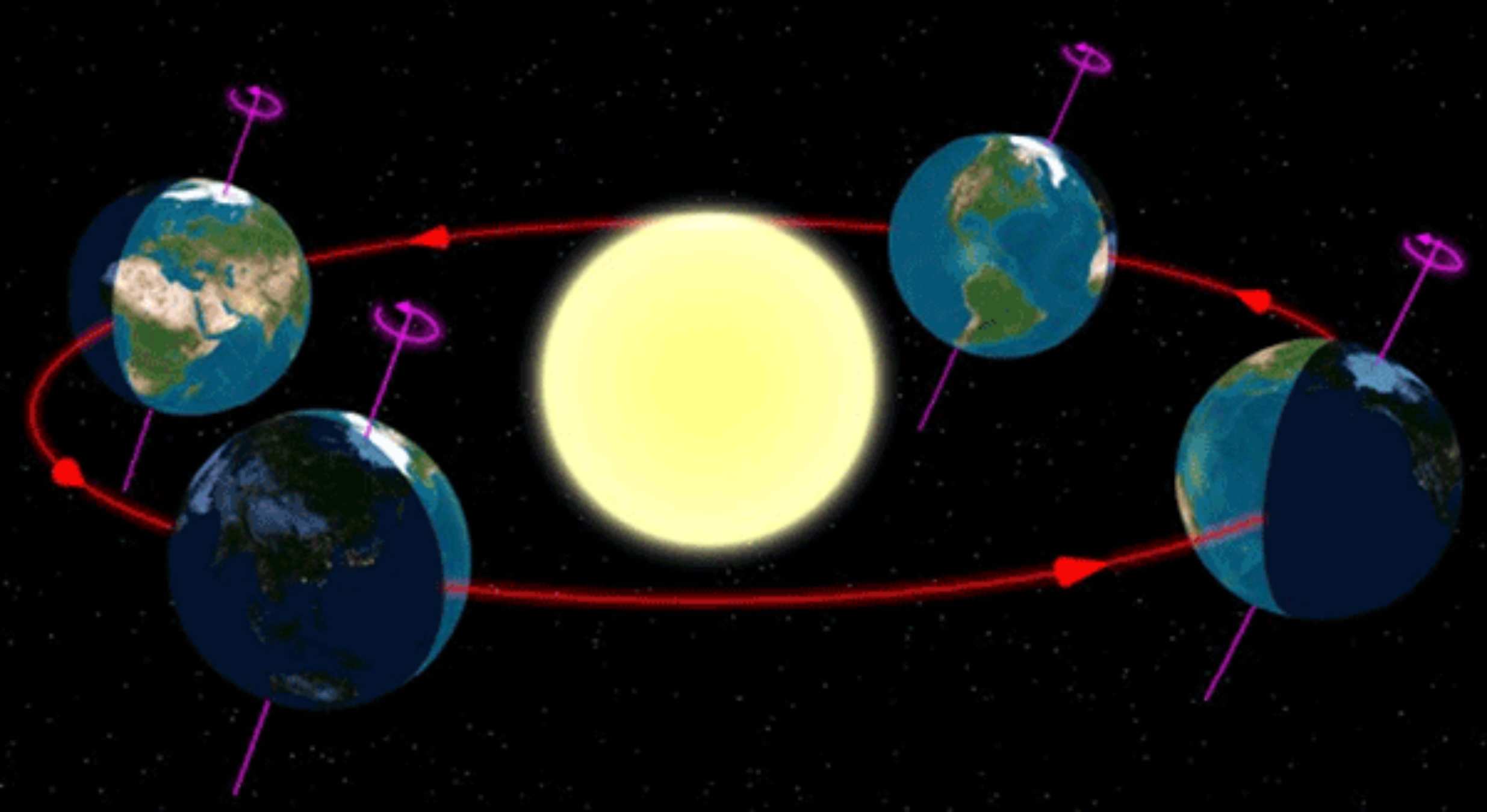 La Tierra no está recta cuando gira en torno al Sol y los rayos solares no llegan siempre con la misma intensidad a un mismo punto / Imagen: EUMETSAT