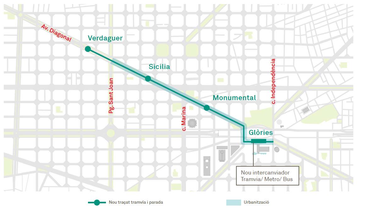 previsio paradas|pasmadas tramo te glorias verdaguer tranvía diagonal ajbcn