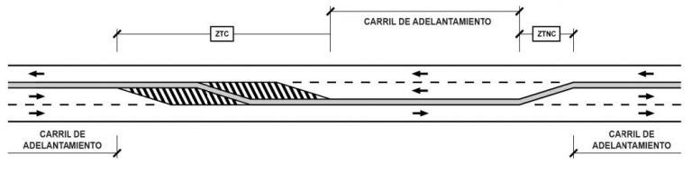 thumb 210318 np carreteras 21 002