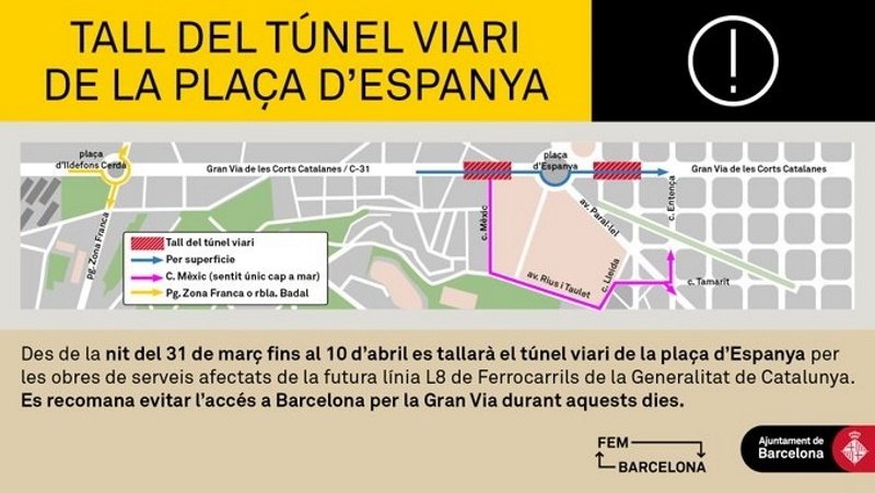 Tall tunel viari plaça espanya Barcelona