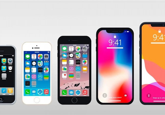 evolucion iphone evolucion iphone