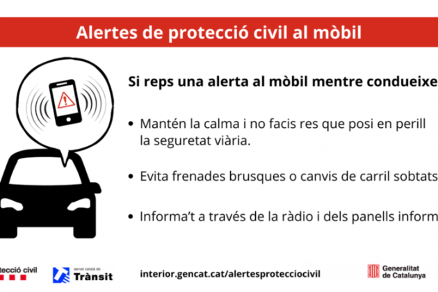 CAT Alertas PC transido mobil Twitter 223078711 CAT Alertas PC transido mobil Twitter 223078711