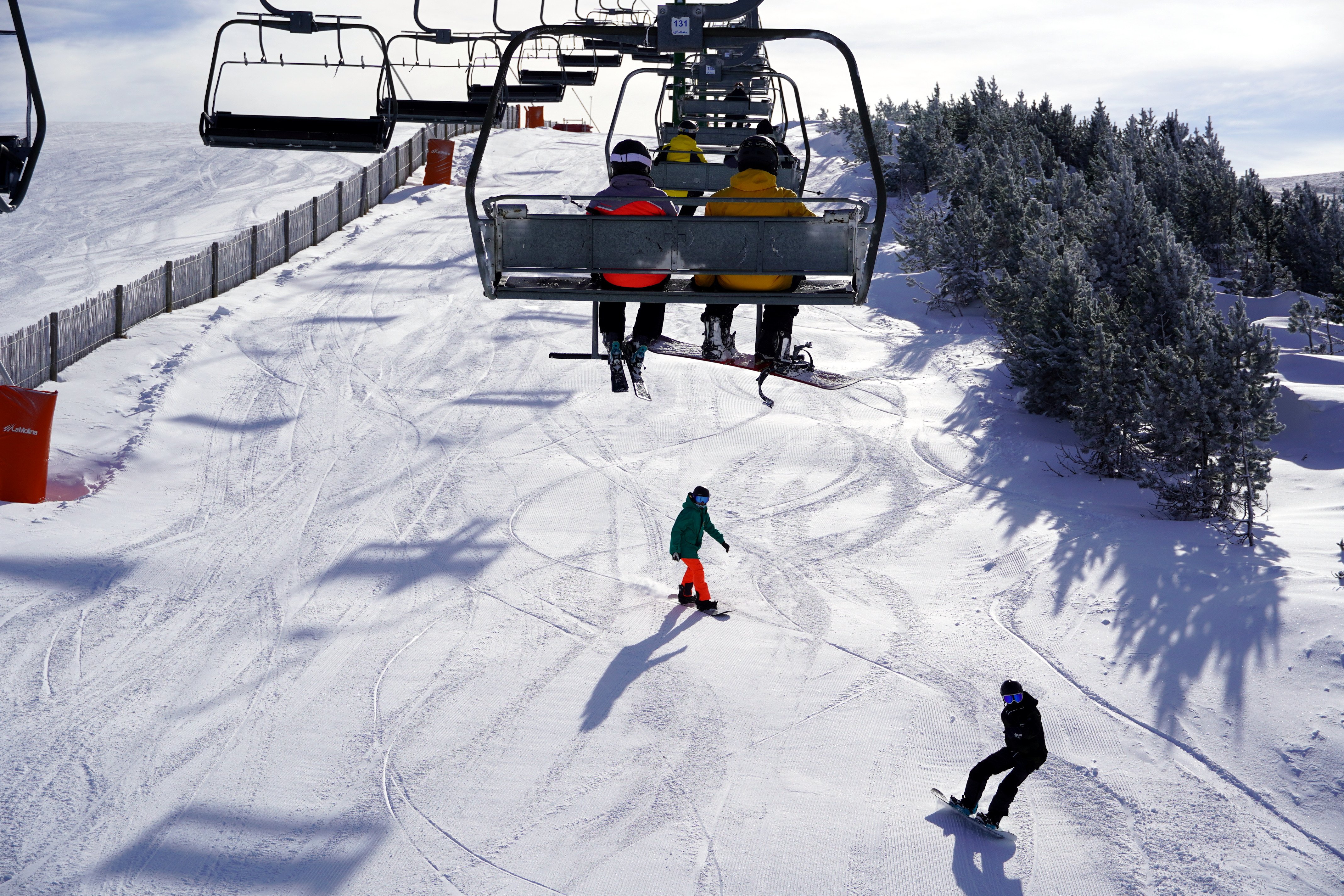 ¿Qué importancia tiene el sector del esquí en Catalunya?