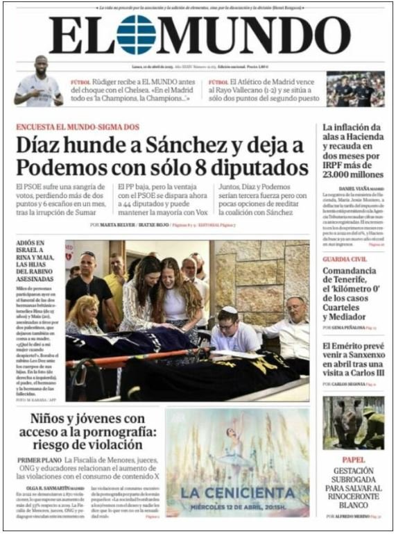 el mundo 10 abril