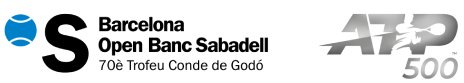 Open Banc Sabadell 2023 Català