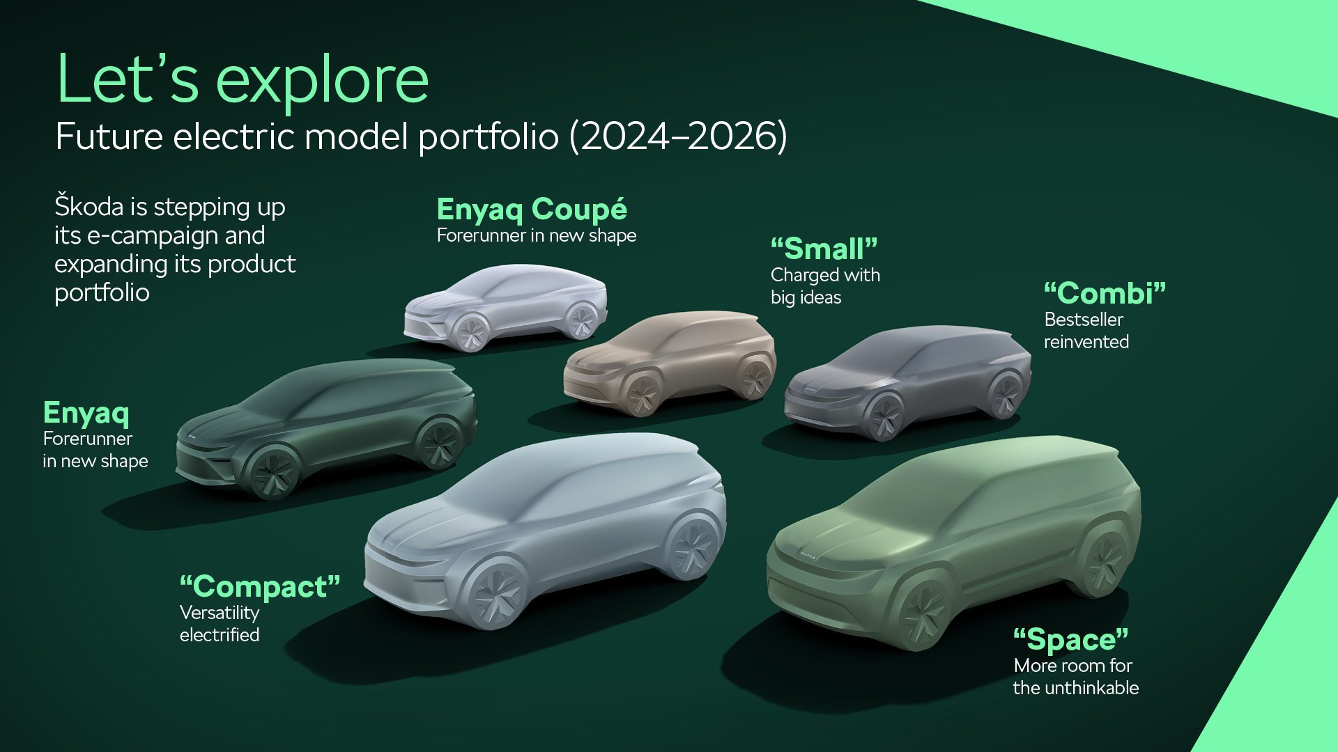 skoda small skoda small