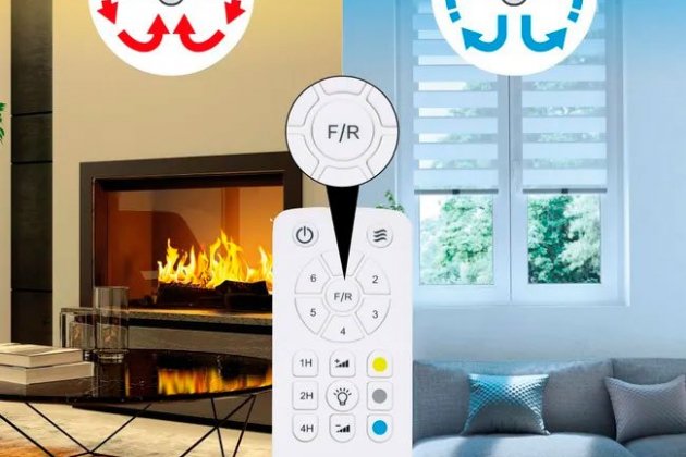Ventilador de sostre amb llum INSPIRI Xaloc 1