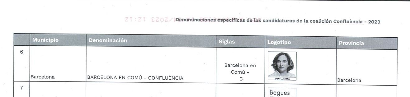 inscripción Barcelona en Comú JEC
