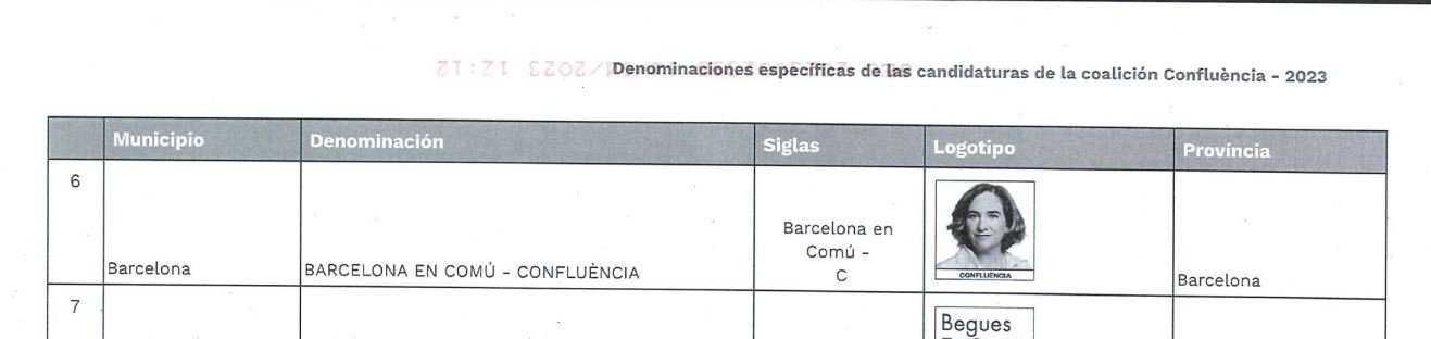 inscripció Barcelona en Comú JEC inscripció Barcelona en Comú JEC