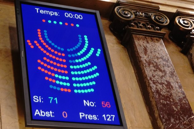 votacio parlamento roberto lazaro